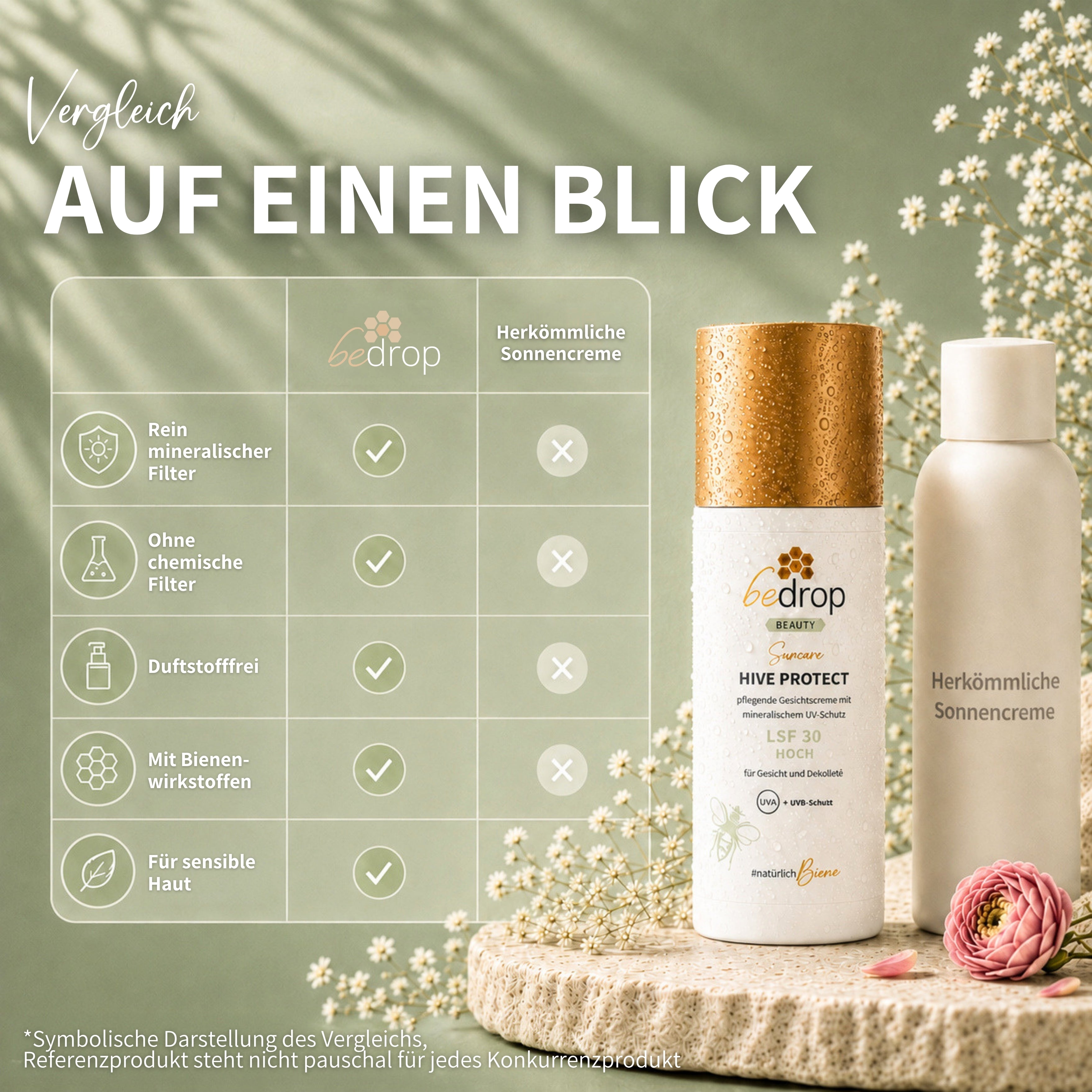 HIVE PROTECT SPF 30 - Crema solar para el rostro y el escote con protección mineral contra los rayos UVA y UVB - 50 ml