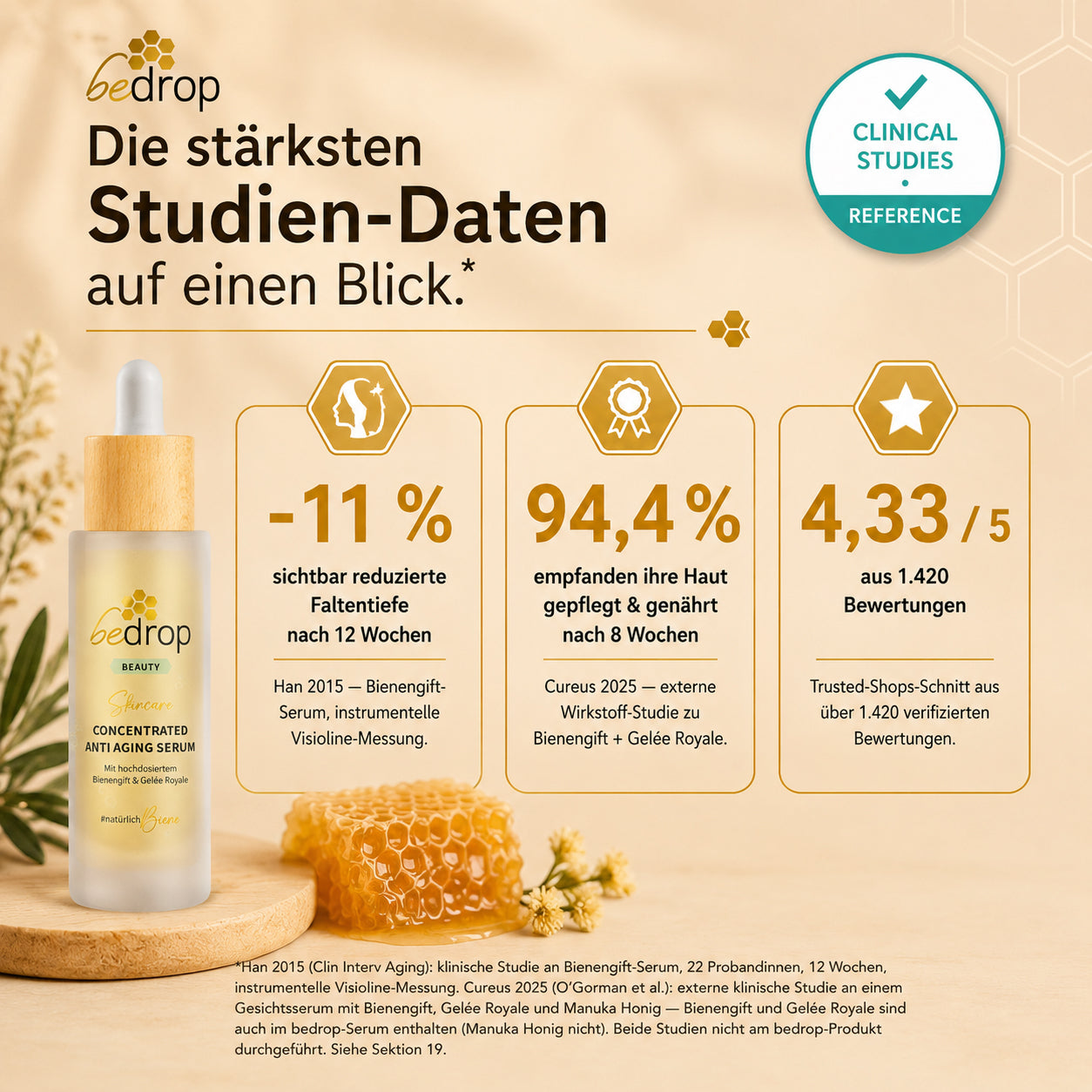 Carousel-Bild