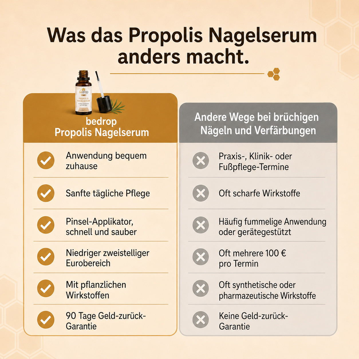Carousel-Bild